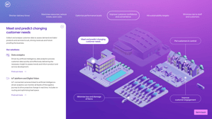 Carousel BT Logistics