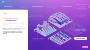 Carousel BT Logistics